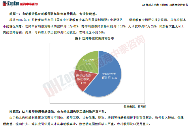 優(yōu)質(zhì)人才庫項(xiàng)目問題二_副本.png