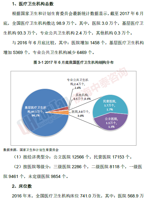 宜春市XX醫(yī)院二期建設項目市場_副本.png