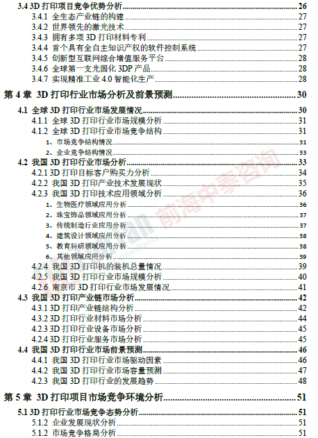 3D打印項(xiàng)目目錄片段_副本.png