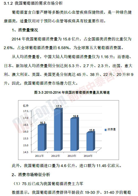 葡萄酒酒莊項(xiàng)目需求市場_副本.png